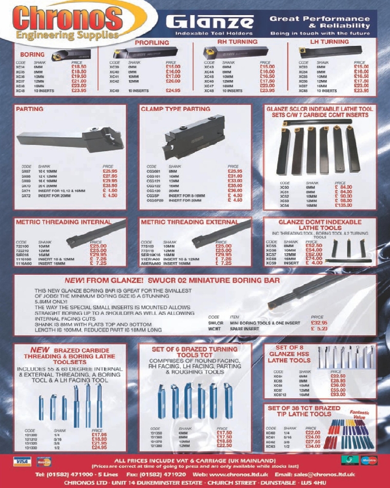 Model Engineers 2010-163